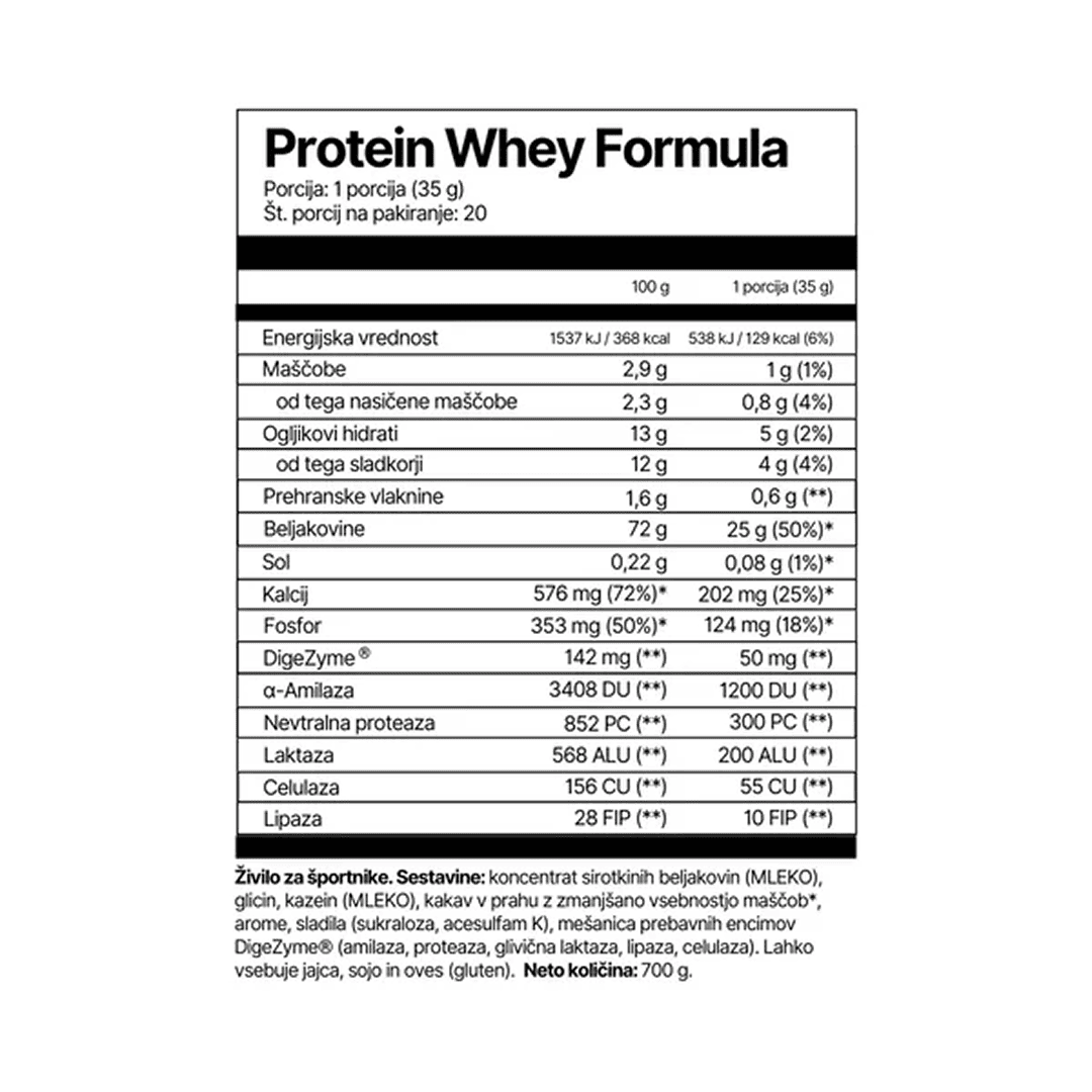 undefined_Supplements_ProteinWheyFormula_1