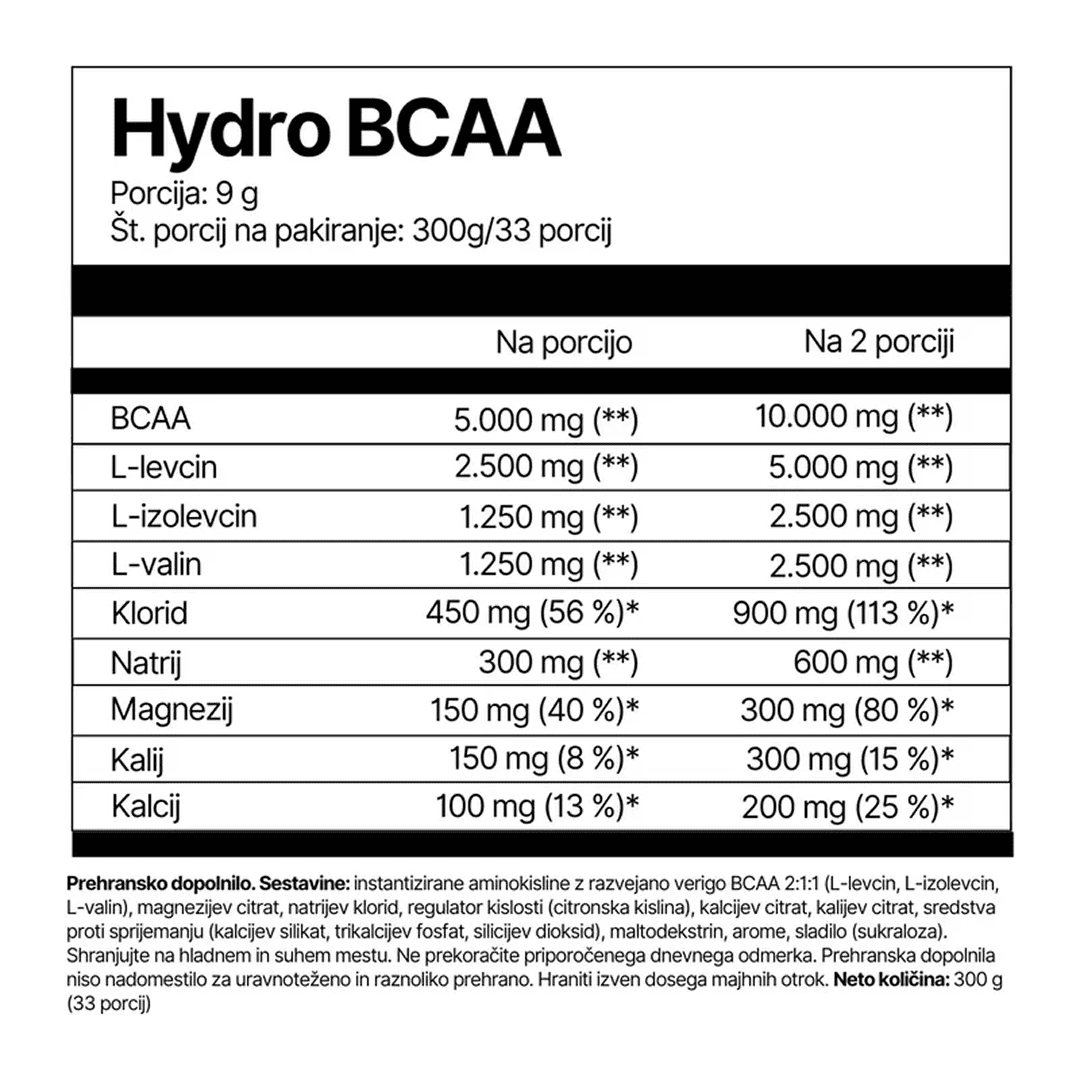 undefined_Supplements_HydroBcaa_1