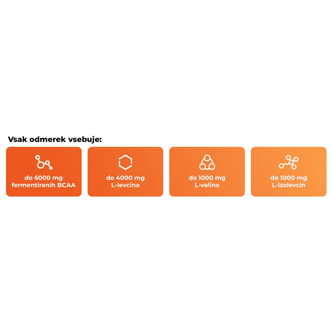 undefined_Supplements_Bcaa4:1:1InstantGymBeam_1