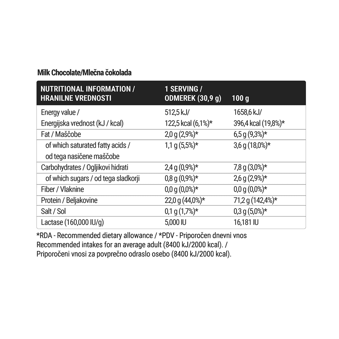 undefined_Supplements_WheyProtein_2