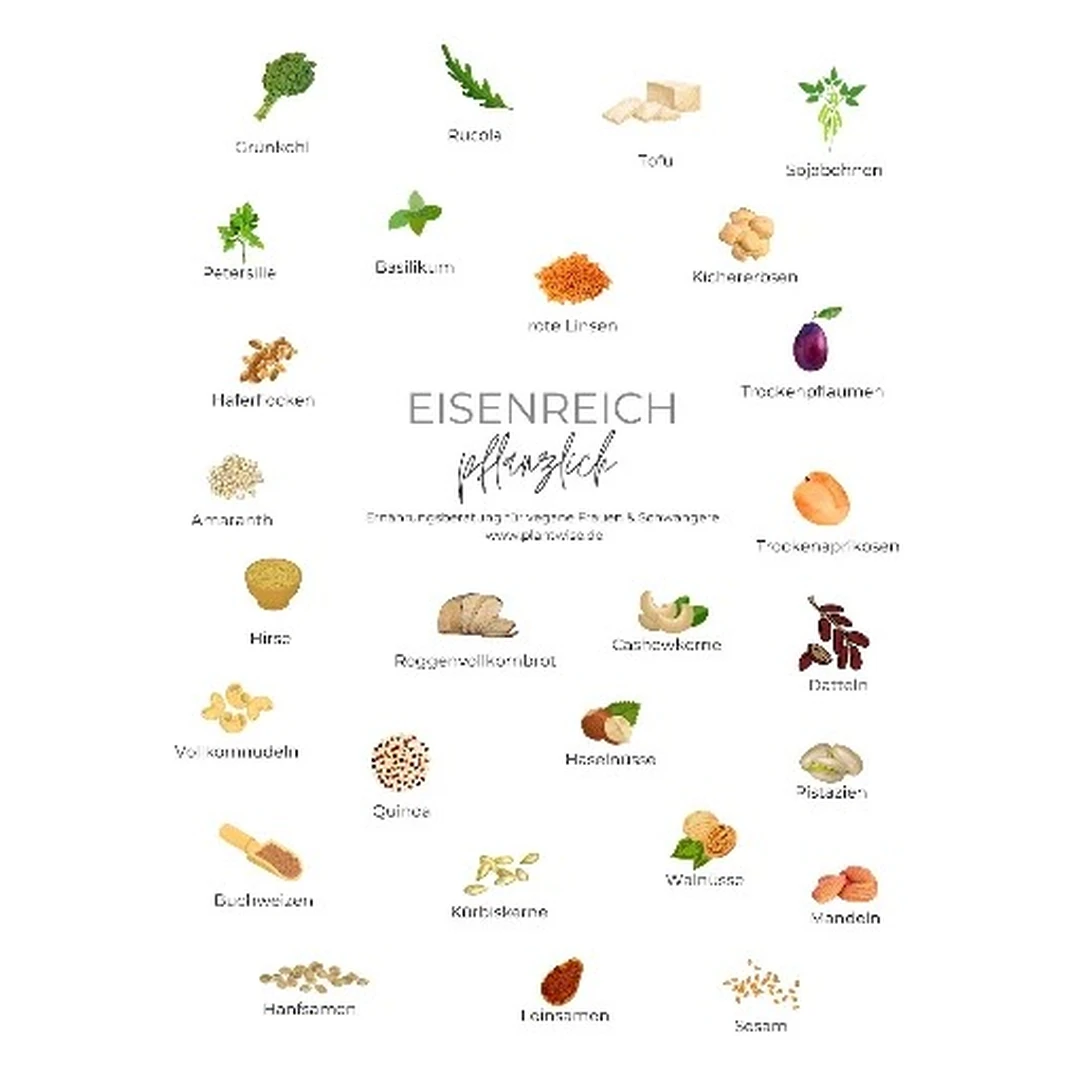 de_Nutritionists_Plantwise_1